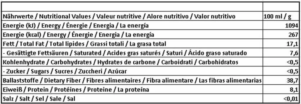 Nescafé® Nescafé Dolce Gusto Grande | 16 Kaffeekapseln – Bild 17