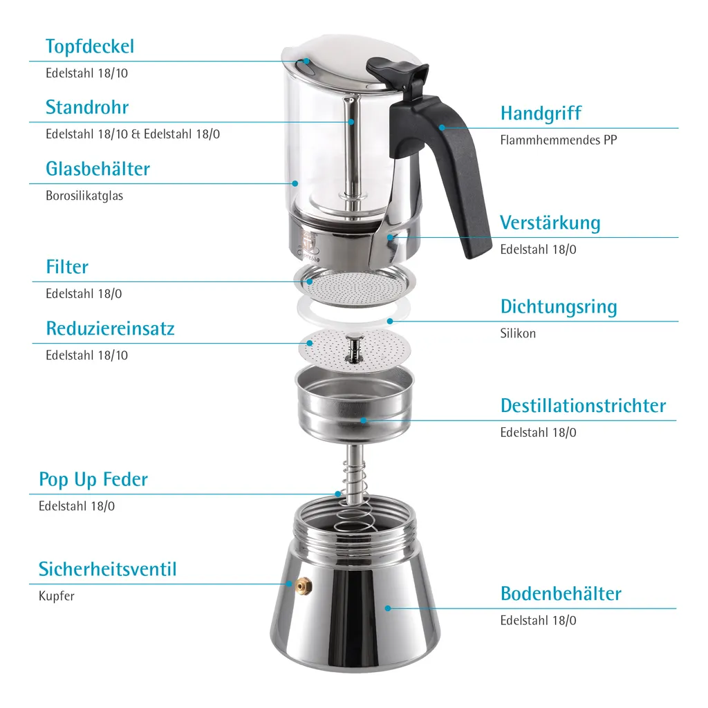 GRÄWE Espressokocher Mit Glaskanne, 6 Tassen – Bild 4