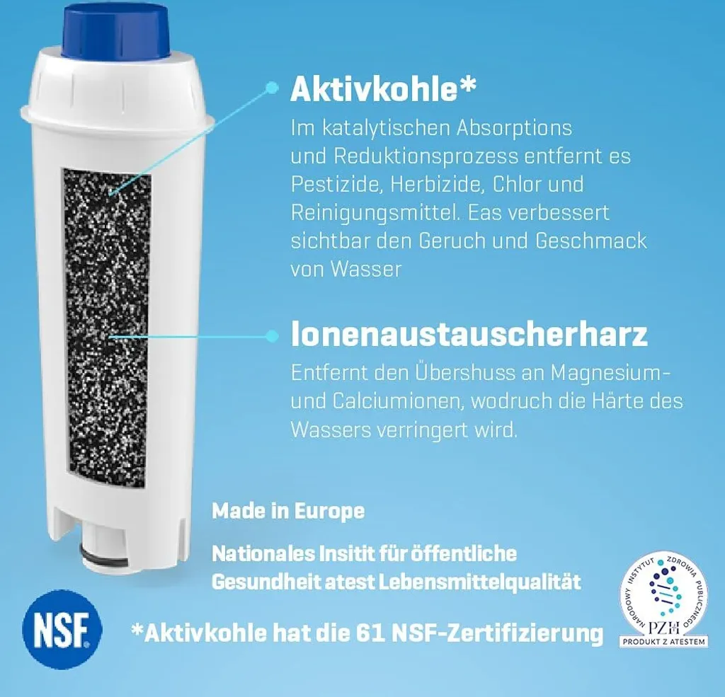 10x Wasserfilter Kompatibel Mit DeLonghi ECAM 45.766.W Eletta Cappuccino Baugleich Zu DLSC002 – Bild 3