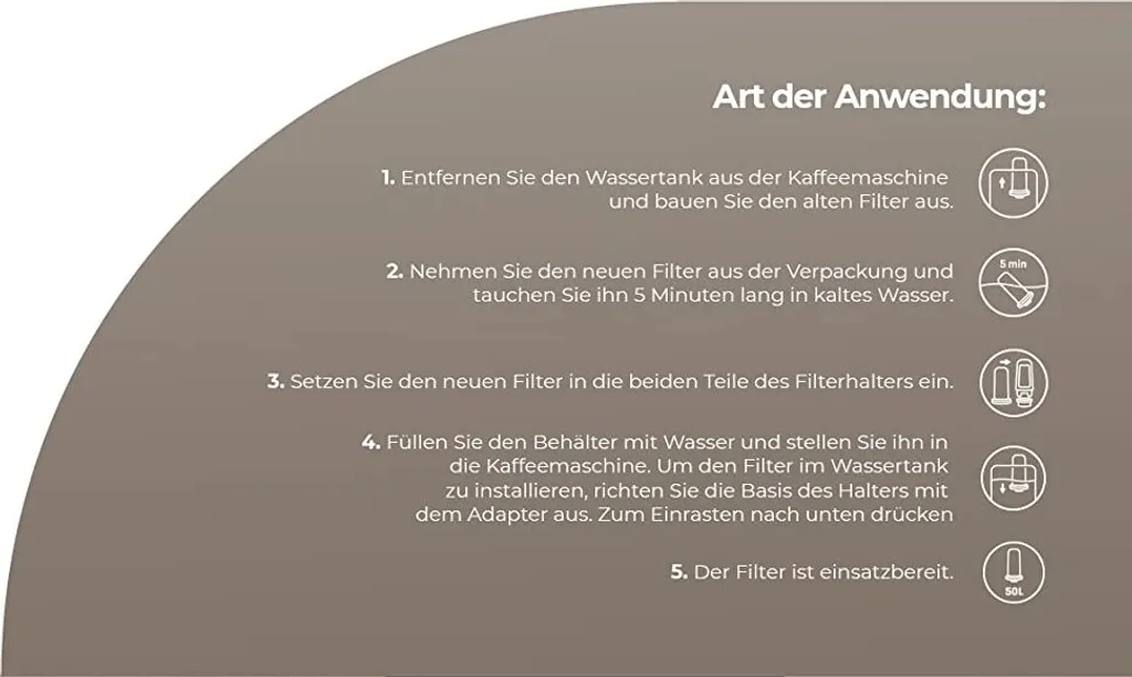 Wessper 6 Stück Wasserfilter Für Sage Kaffeemaschinen | Barista Zubehör Ersatz Für Sage Claro Swiss, Sage Barista Express Pro SES008, SES875,BES920, SES980, SES990, BES811, SES878, SES880, SES812 – Bild 7