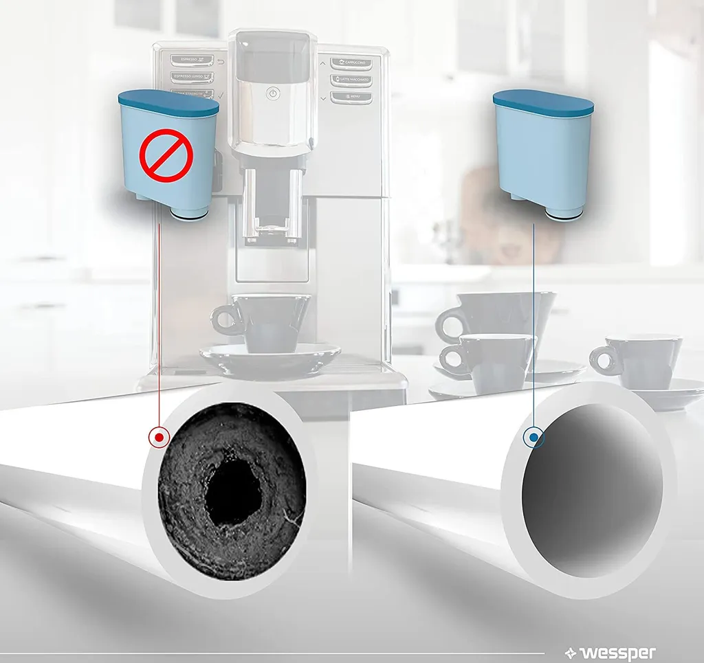 3x Wasserfilter Für Saeco, Philips Wie AquaClean CA6903 + Entkalker 500ml – Bild 4