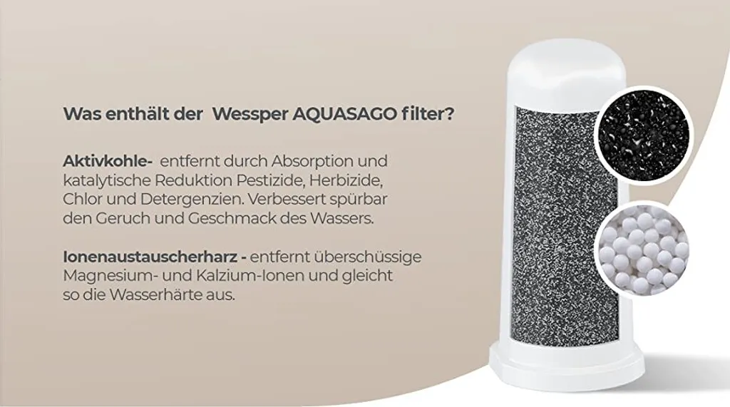 Wessper 6 Stück Wasserfilter Für Sage Kaffeemaschinen | Barista Zubehör Ersatz Für Sage Claro Swiss, Sage Barista Express Pro SES008, SES875,BES920, SES980, SES990, BES811, SES878, SES880, SES812 – Bild 6
