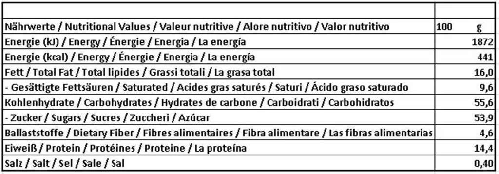 Nescafé® Nescafé Dolce Gusto Chococino | 8 Portionen – Bild 8
