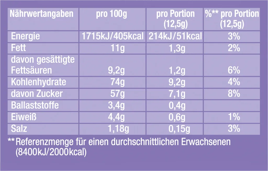 JACOBS Momente Typ Choco Cappuccino Mit Milka 12 X 500 G Beutel – Bild 6