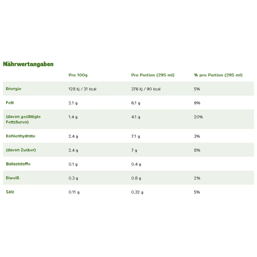 TASSIMO Jacobs Typ Latte Macchiato Classico T Discs Kapsel 5 X 8 Getränke) – Bild 8