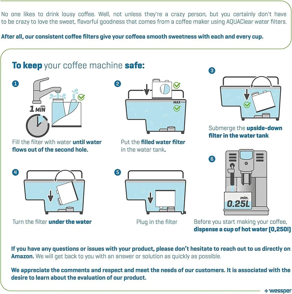 6x Wasserfilter Kartusche Für Philips EP1220/00 CA6903/00 AquaClean Kalk- Und Wasserfilter – Bild 7