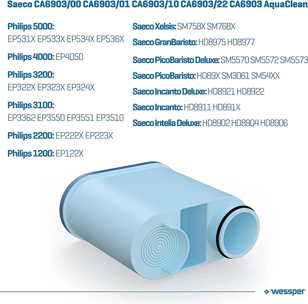 6x Wasserfilter Kartusche Für Philips EP1220/00 CA6903/00 AquaClean Kalk- Und Wasserfilter – Bild 6