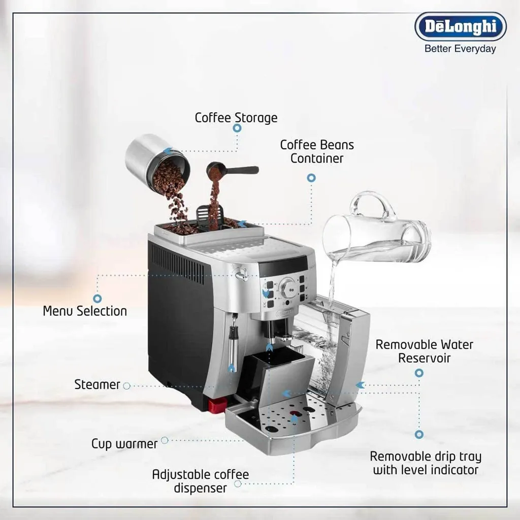 De'Longhi Delonghi Vollautomat ECAM 22.100 – Bild 13